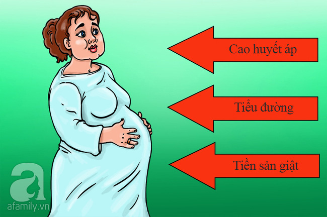 Nghiên cứu cho thấy mẹ bầu tăng cân quá nhiều khi mang thai sẽ ảnh hưởng đến trí thông minh của trẻ - Ảnh 2
