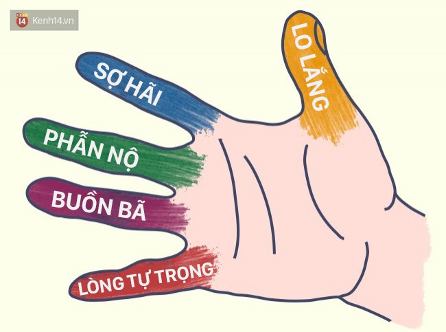 Dân công sở hãy học người Nhật xả stress cực hay trong 3' chỉ bằng cách nắm các ngón tay - Ảnh 1