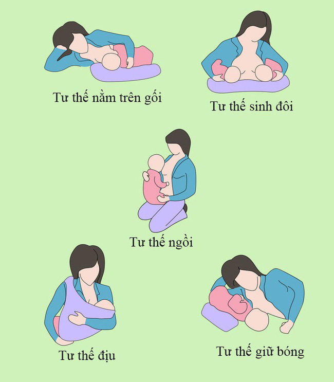 10 mẹo cực lợi hại khi cho con bú các mẹ nuôi con bằng sữa mẹ không nên bỏ qua - Ảnh 9