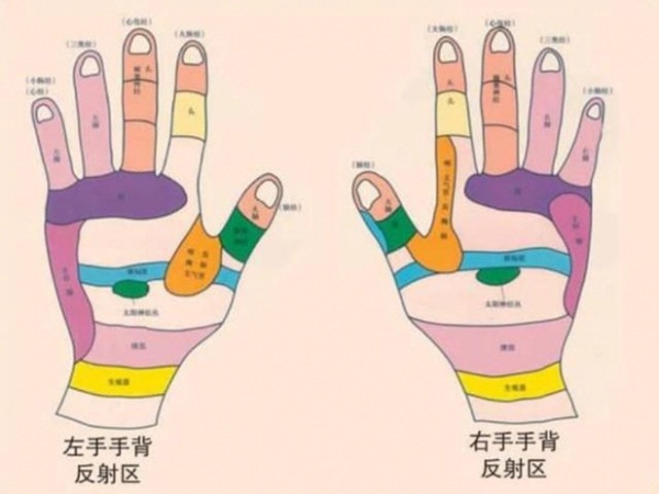 3 đặc điểm trên bàn tay chứng tỏ phổi bị tổn thương, ung thư đang ngấp nghé - Ảnh 3