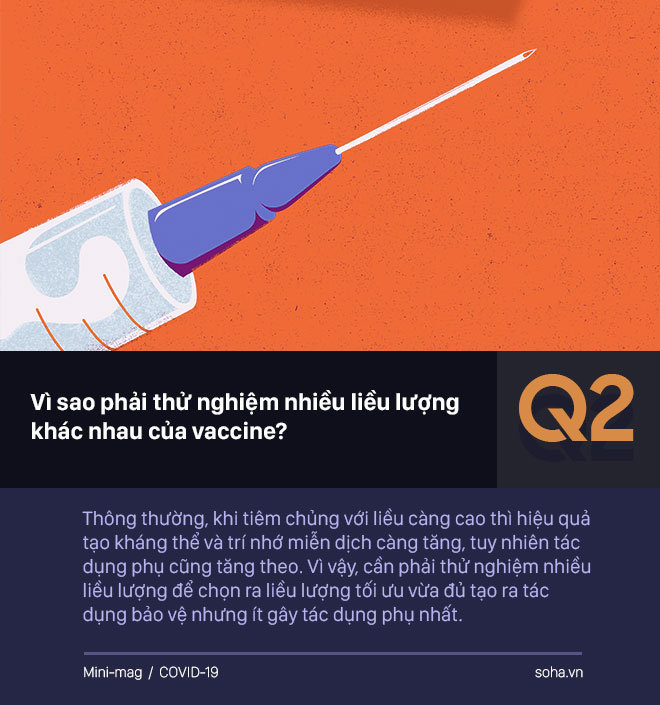 Nhật ký của nữ Tiến sĩ người Việt - người tạo ra virus Cúm nhưng là 1 trong số người đầu tiên tiêm thử vaccine Covid-19 trên thế giới - Ảnh 6