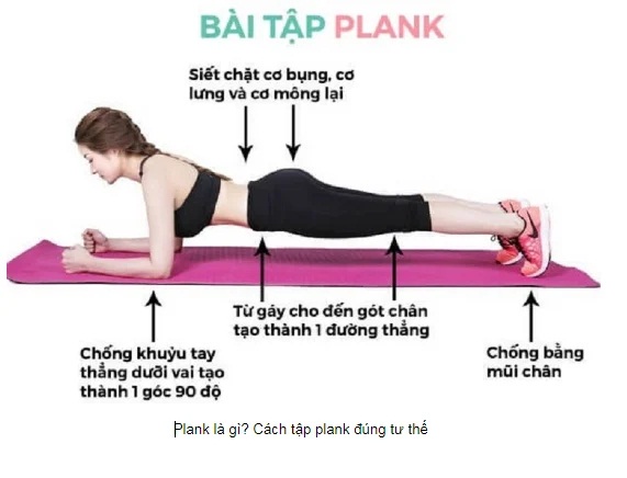 Hướng dẫn cách tập plank đúng cách để có vóc dáng đẹp - Ảnh 1