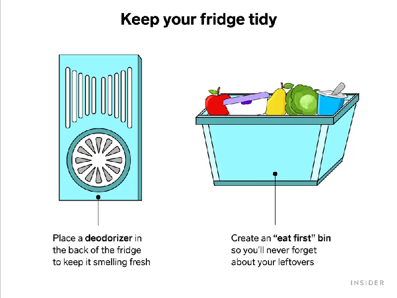 4 mẹo vặt đơn giản giúp tủ lạnh luôn sạch sẽ như lúc còn mới  - Ảnh 4